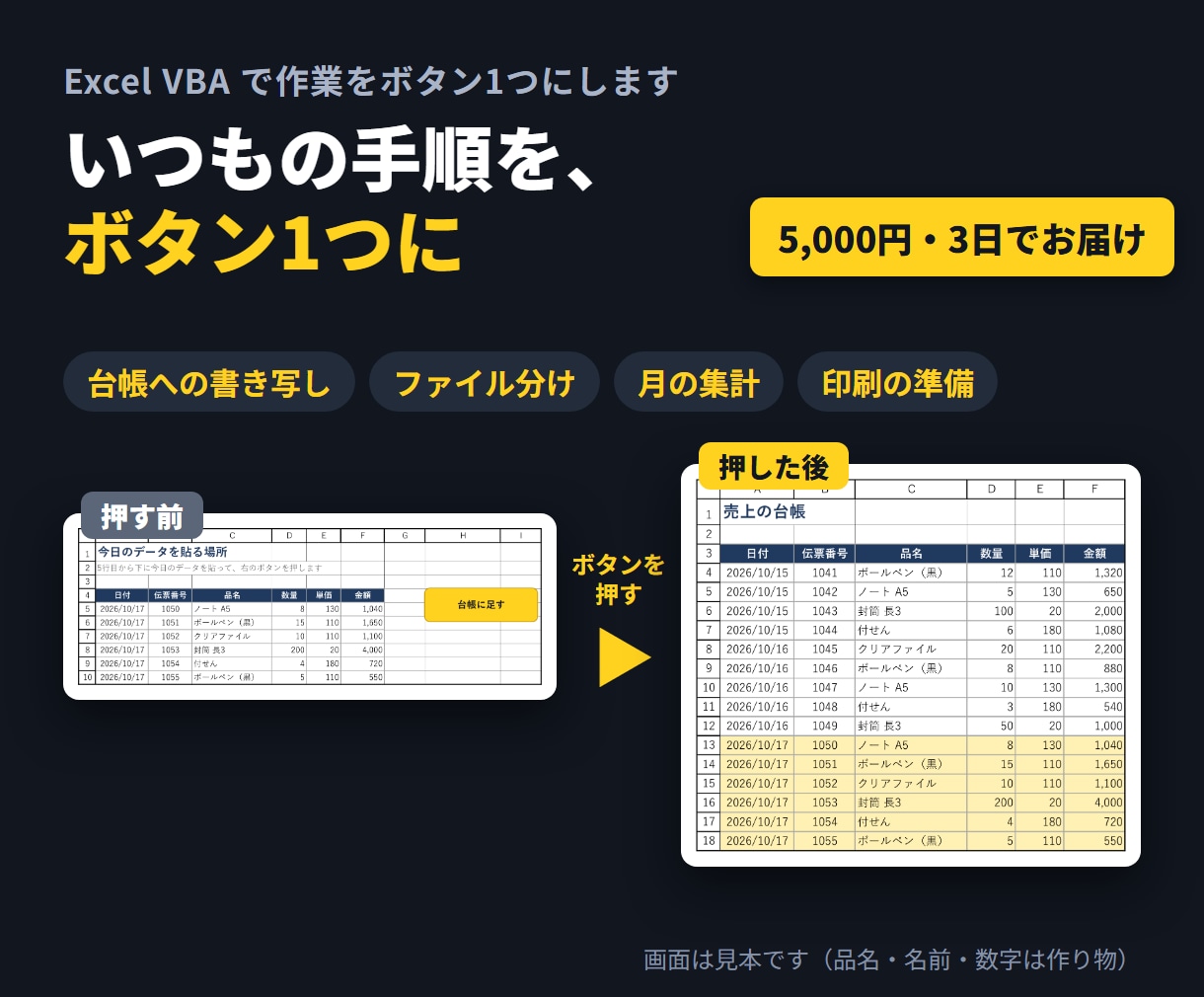 Excelの毎回の作業をVBAでボタン1つにします 毎日の転記や集計を、押すだけで終わる形に イメージ1
