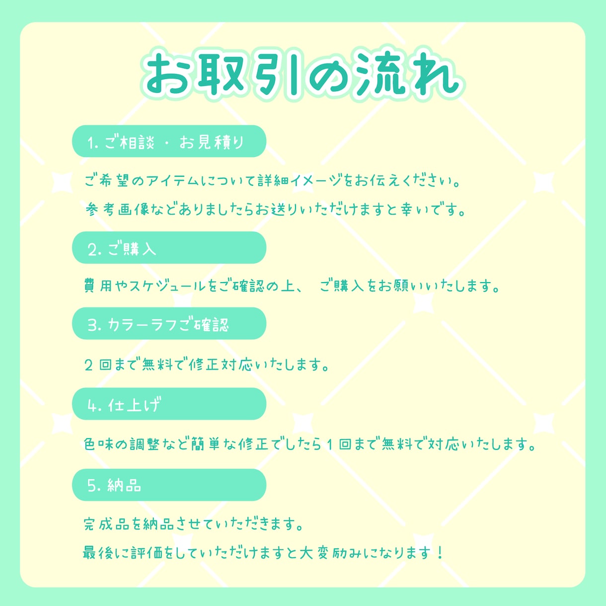 ミニキャラ(デフォルメ/SD)イラスト制作します もちもち可愛いイラストでアイコンやグッズに！ イメージ3