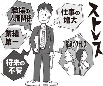 愚痴を聞きます ストレス、不安、悩み、お聞き致します。 イメージ1