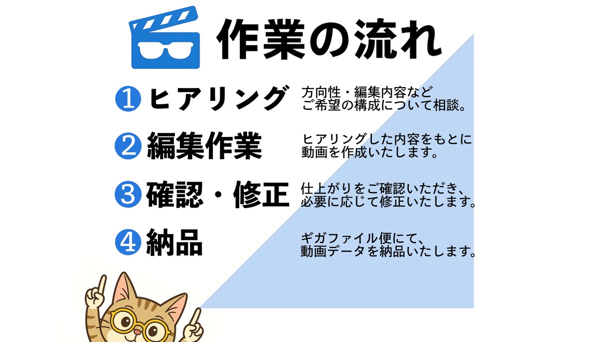 YouTube等SNSアップ用の動画編集を承ります 伝わる・伸びる動画へ。丁寧に編集します！ イメージ4