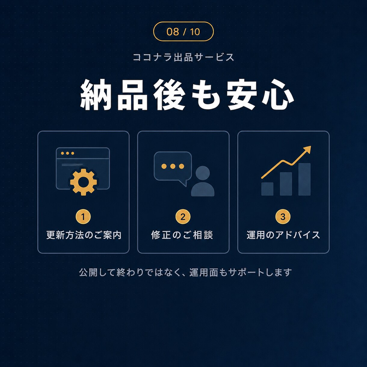 集客まで考えたホームページをまるっと制作します デザイン丸投げOK・英語対応も可能です イメージ8