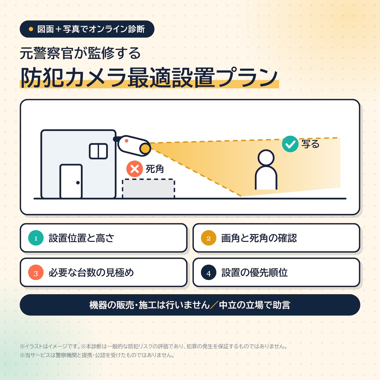 元警察官が防犯カメラ設置場所を監修します 元警察官が診断！効果的な防犯カメラ設置場所・画角をアドバイス イメージ2