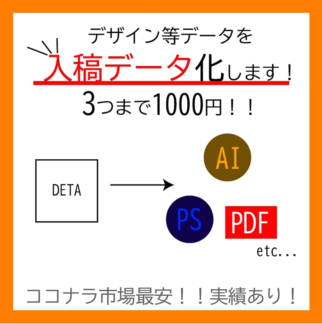 データを3つまで印刷入稿データに変換します Photoshop、Illustratorが無い人に！！！ イメージ1