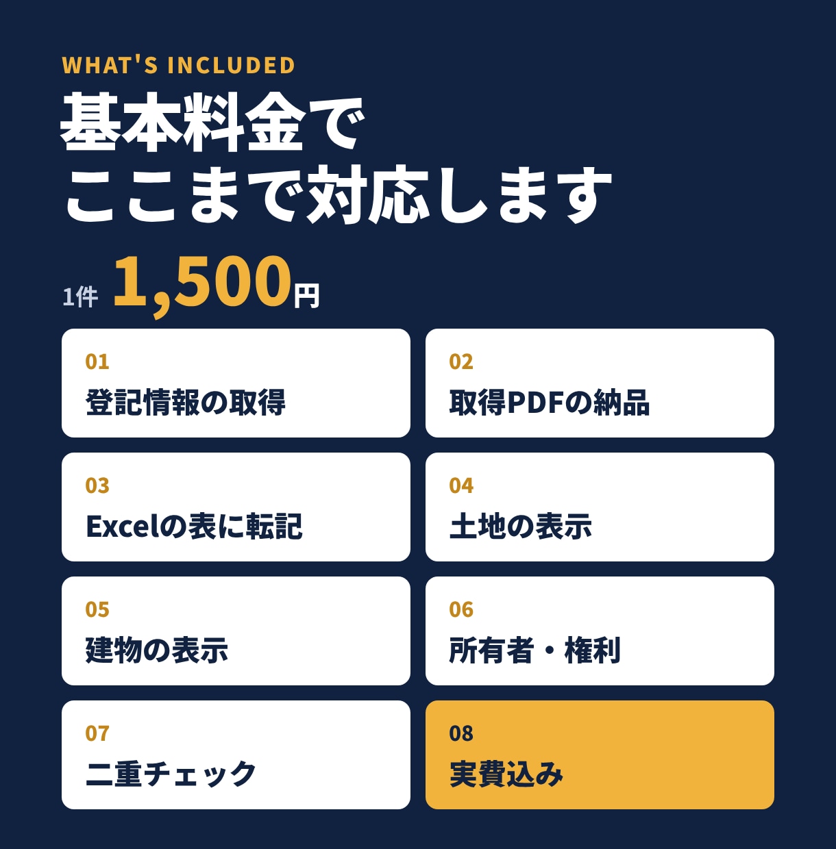 不動産の登記情報を取得して表に転記します 登記PDF＋Excel転記で、物件情報の整理を楽に イメージ4