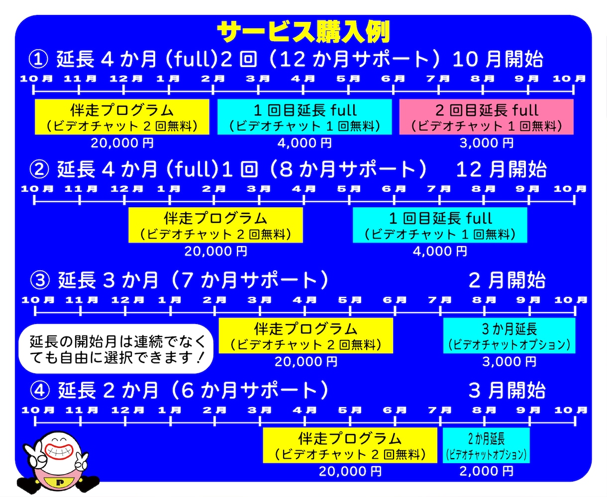 元校長直伝！全国教員採用試験のトータル支援します 4か月徹底伴走！自分軸であなたらしい新規採用教員を目指す イメージ10