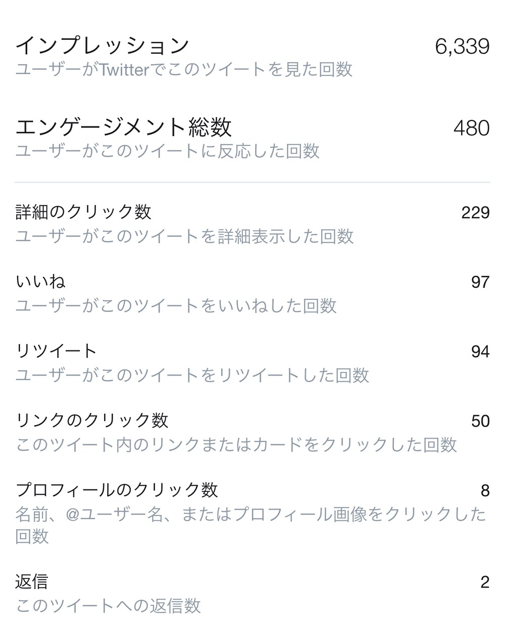 コンテスト限定！あなたの作品を拡散宣伝します 1件につき2ツイートお受け出来ます。コンテスト作品限定です。 イメージ2
