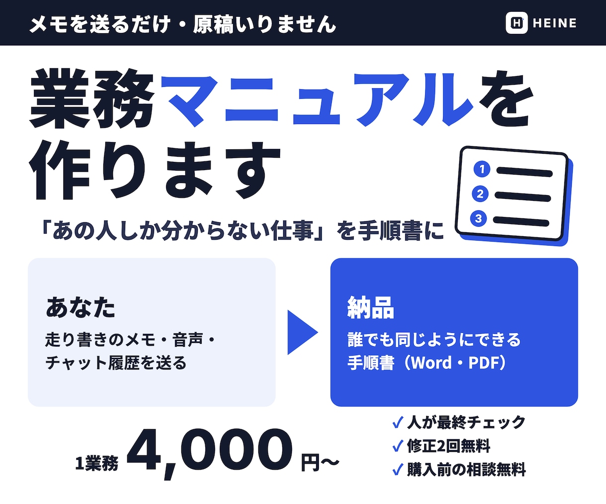 走り書きのメモから業務マニュアルを作成します 音声・箇条書き・チャット履歴でOK｜人が仕上げ イメージ1