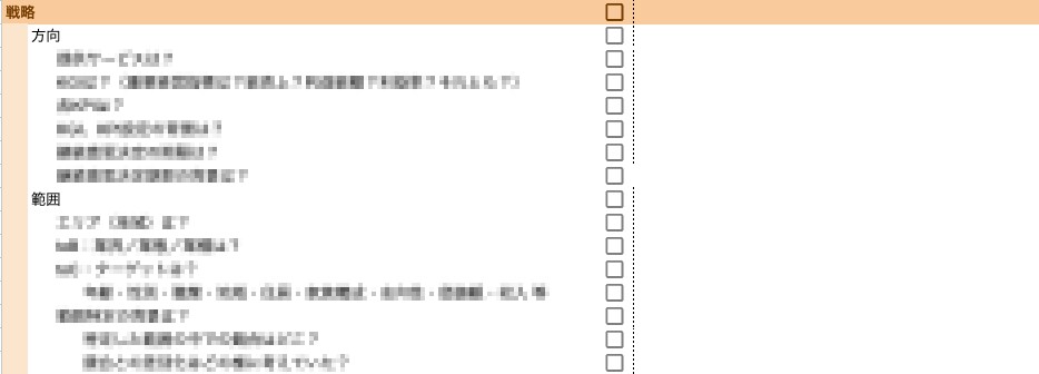 ビジネスモデル分析_事業の課題整理支援を行います 様々なビジネスや組織フェーズでの立ち上げ実績からアドバイス！ イメージ6