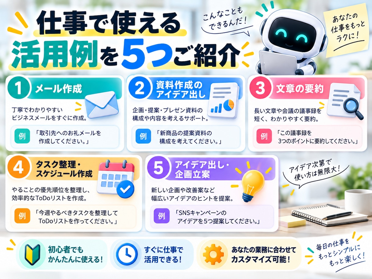 あなたの仕事でAIに任せられる作業を5つ診断します 毎日の面倒な作業をChatGPTで時短する方法を具体化します イメージ2