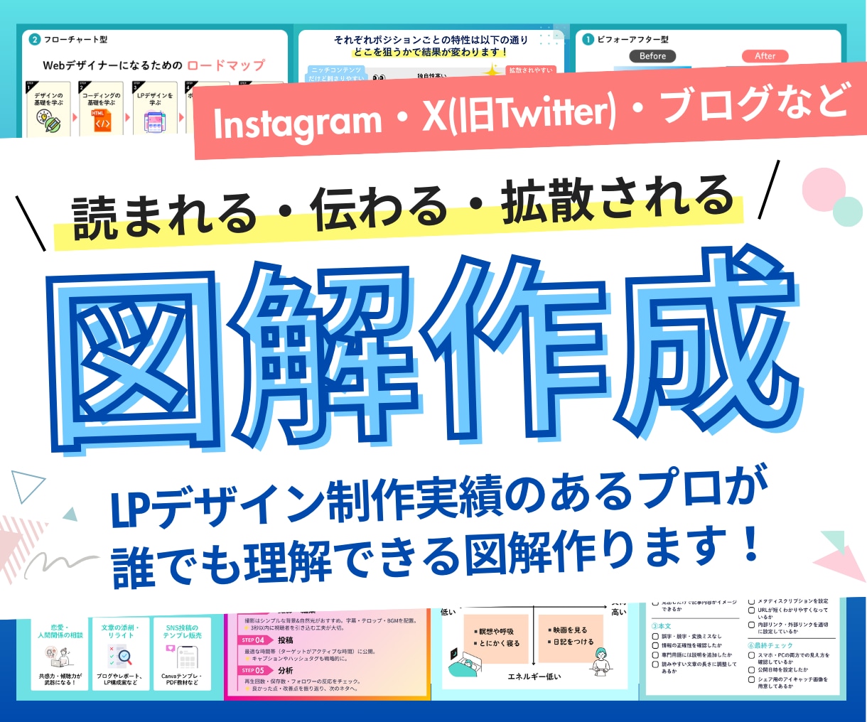 伝わる・拡散される図解をデザインします 情報をわかりやすく整理し、反応を高めます！各種SNS画像対応 イメージ1