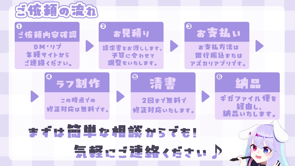 等身イラスト・1枚絵お描きします Vtuberや配信している方向け！ イメージ2
