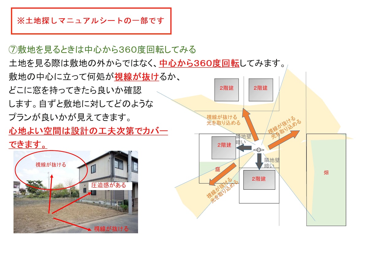プロが教える注文住宅用の土地の探し方をお伝えします 不動産・建築・住宅ローン一体提案を得意としてます。 イメージ2