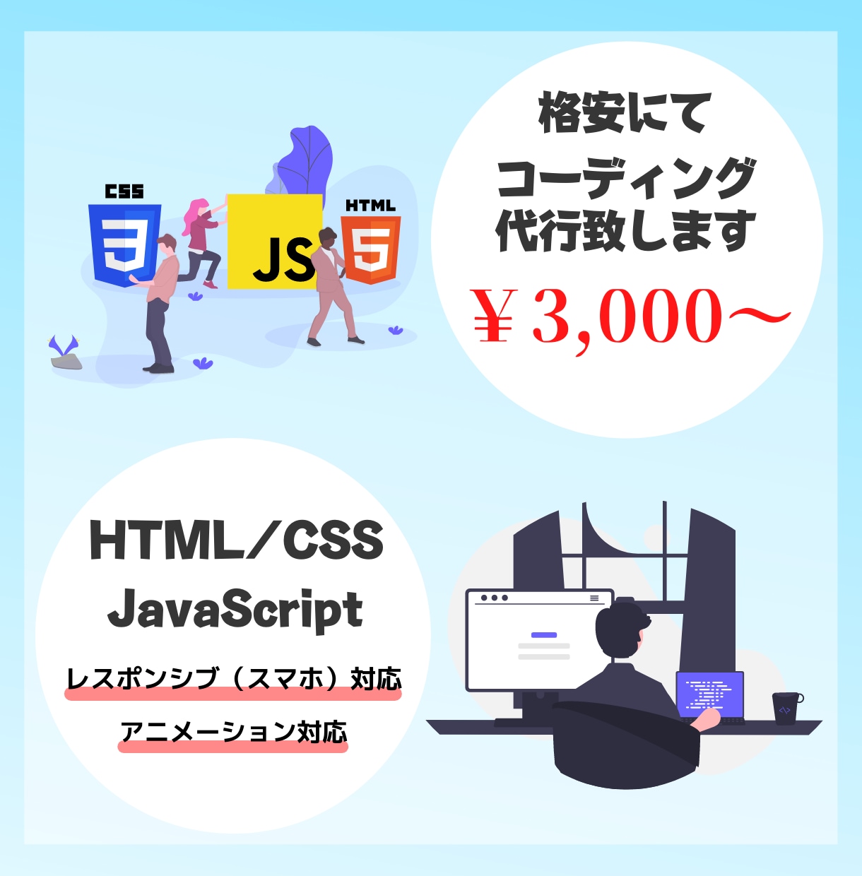 HTML＆CSSコーディング代行いたします 学習中のwebデザインのお手伝いをさせていただきたいです。 イメージ1