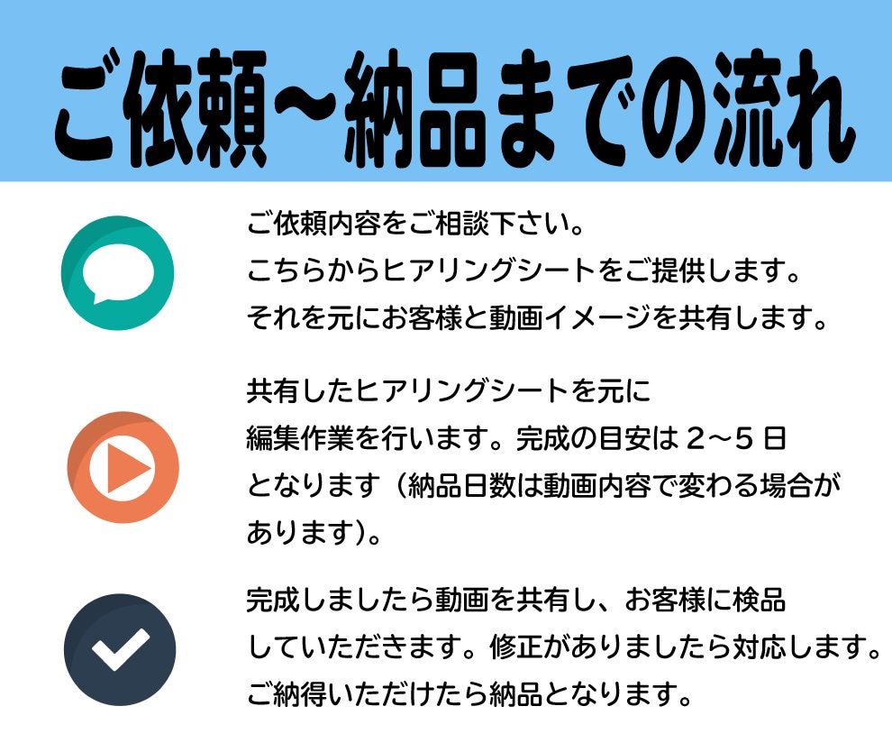 YouTube動画編集・高品質でご提供致します 主婦映像クリエイターが細やかな目線で対応！サムネ作成もOK！ イメージ2