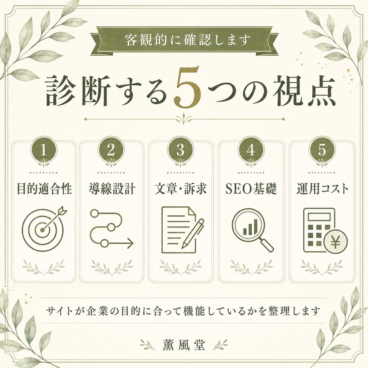 Webサイトの導線・文章・SEOを診断します 目的に合うサイトか、第三者目線で評価します イメージ3