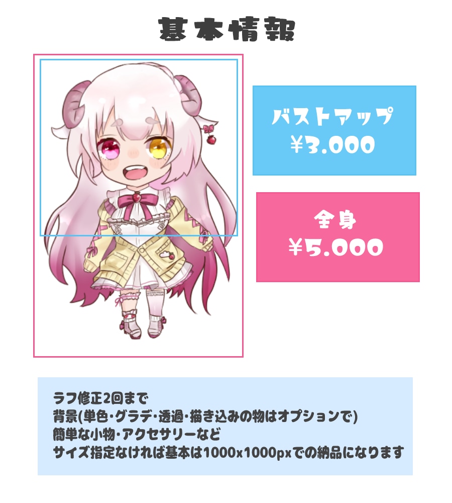 かわいいデフォルメイラスト描きます 商用利用ok！グッズ・アイコン等にどうぞ イメージ2