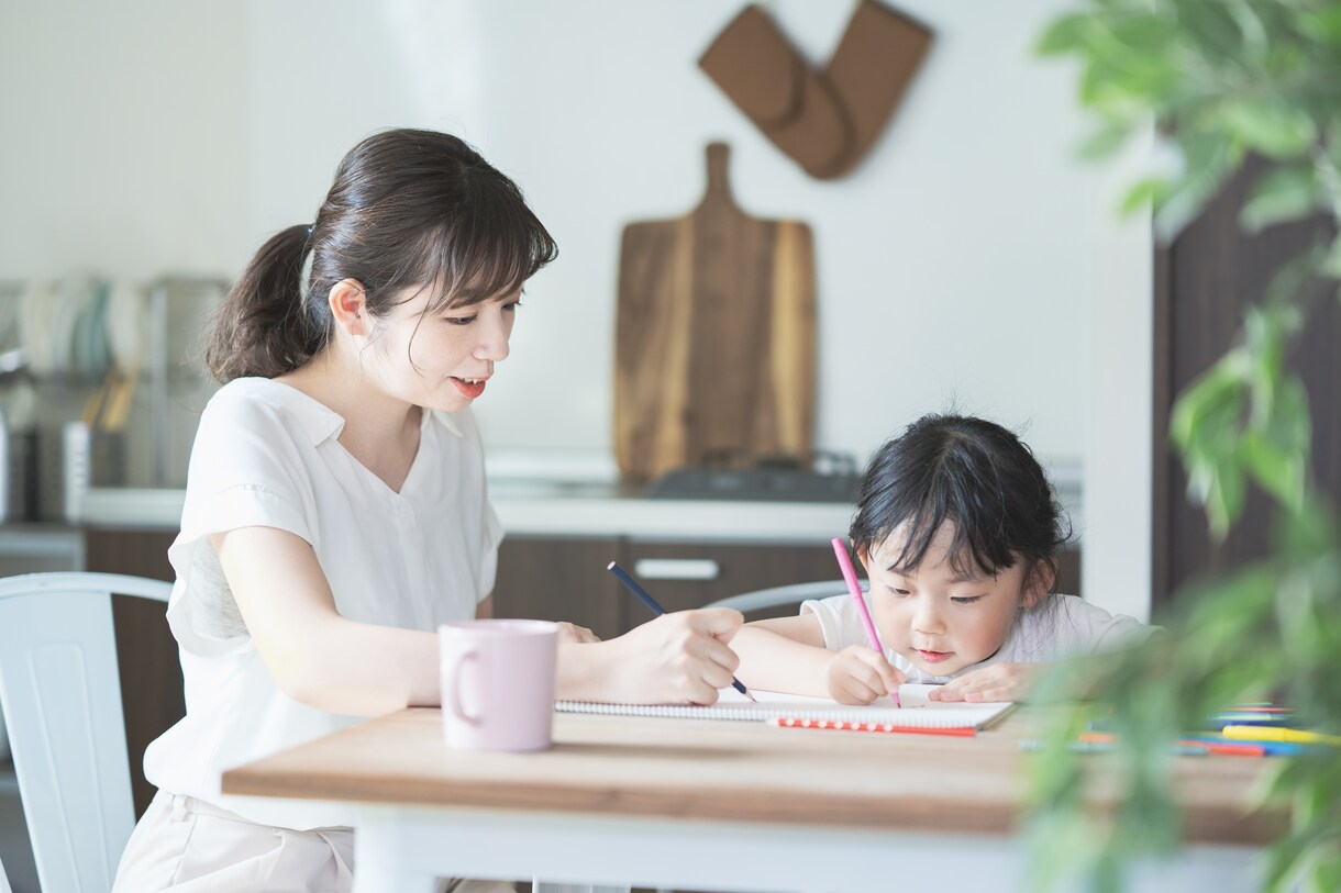 風水鑑定｜あなたのご自宅限定！風水対策を提案します 「世界でたった一つのインテリアマップ」で風水対策は一目瞭然。 イメージ3