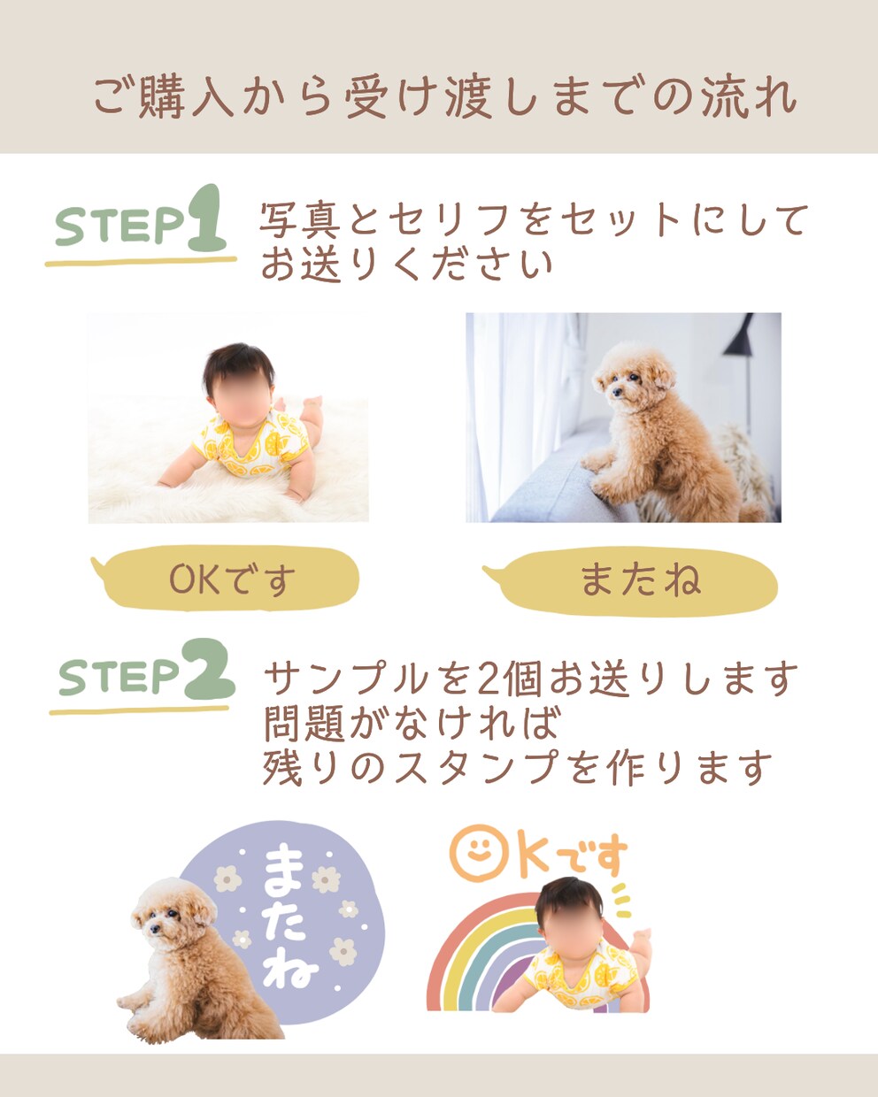 オリジナルLINEスタンプを作ります ／家族とのやり取りや両親へのプレゼントに！ イメージ4