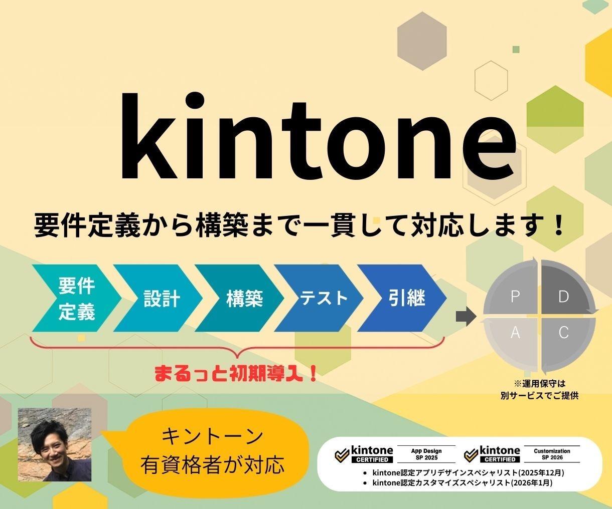 業務に最適なkintone環境を設計・構築します 元ITインフラエンジニアが運用を見据えて初期構築します。 イメージ1