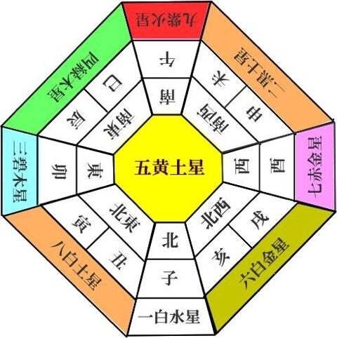 赤ちゃんの命名・名付け、改名を姓名鑑定します これまで3000件の姓名鑑定の実績あり最高峰姓名鑑定 イメージ9