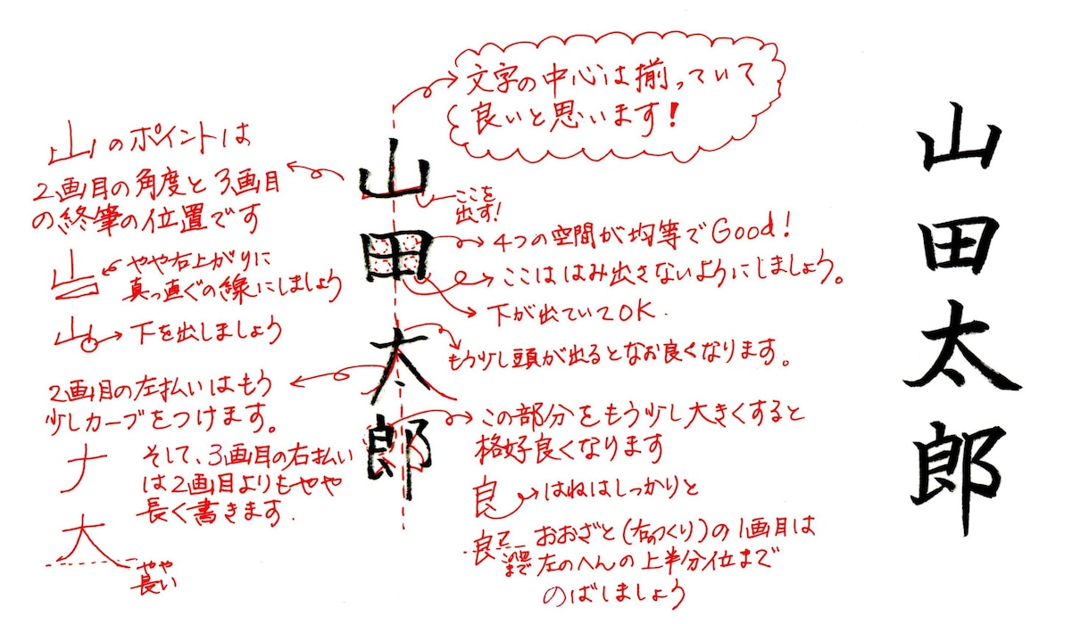お子さまの手書き文字を添削します！【通信お習字教室】 イメージ1