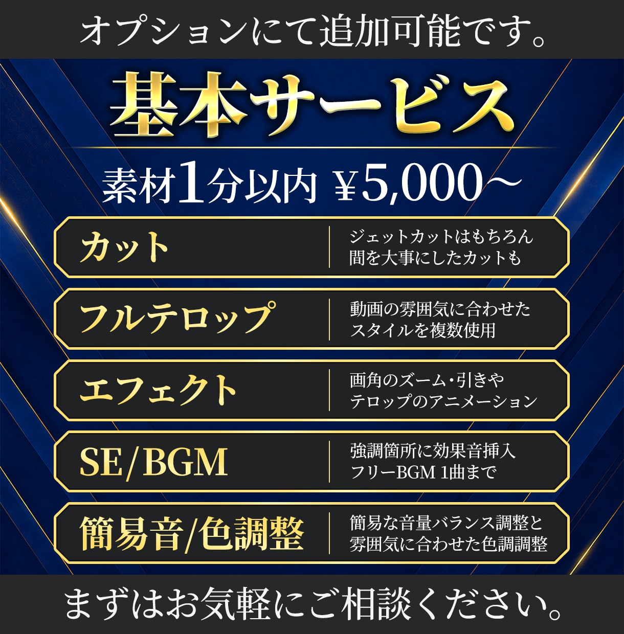 高品質！ショート動画を丁寧に編集いたします 【実績多数】ご希望に合わせた丁寧&柔軟な編集・丸投げも対応！ イメージ2