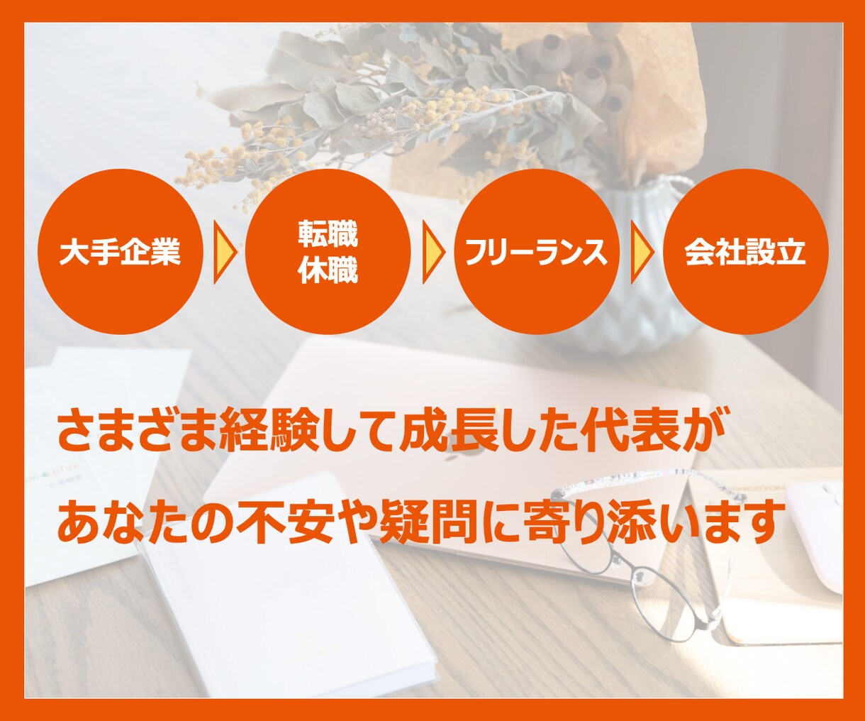 開業・設立の疑問や不安を経験者がお伺いします マーケターである代表が新たな一歩を踏み出すあなたをサポート♪ イメージ3