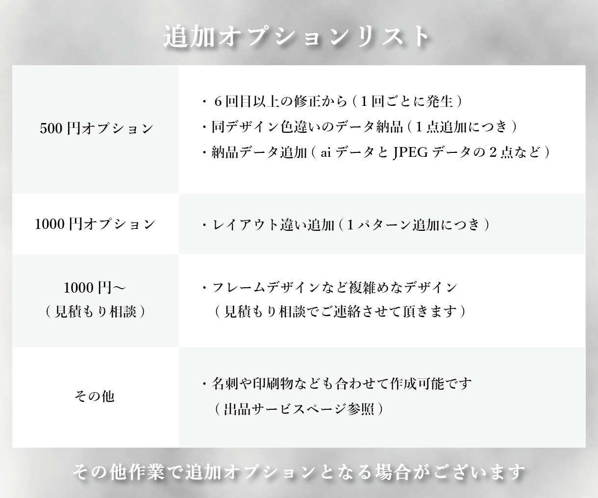 手書きラフから作成！そっくりデザインロゴ作成します 納品データ形式選択可能！貴方のイメージから正式なデータが完成 イメージ4