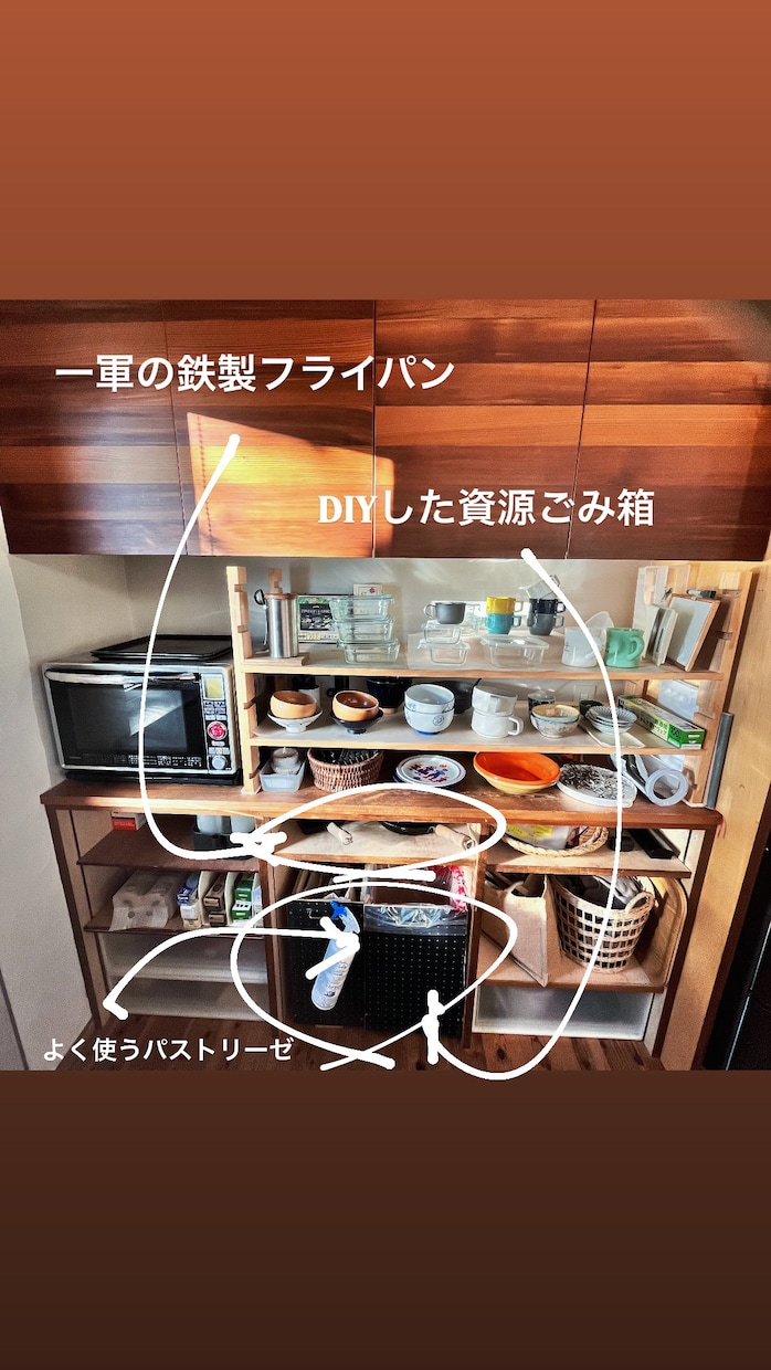 大ざっぱに暮らすために！ヒアリングにこだわります 細やかなヒアリング→大雑把につかえる仕組みづくりを導きます イメージ5