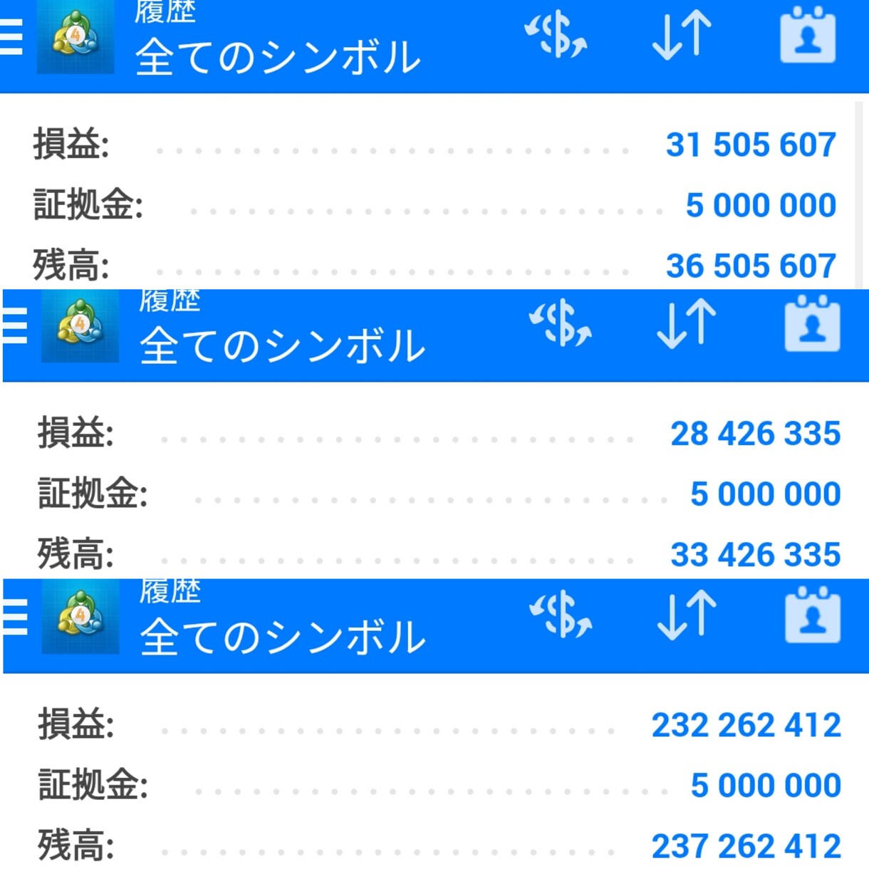 FX スマホ　最速で勝てる手法を教えます 相関、水平線、時間等を使う逆張りのスキャルピング手法です。 イメージ1