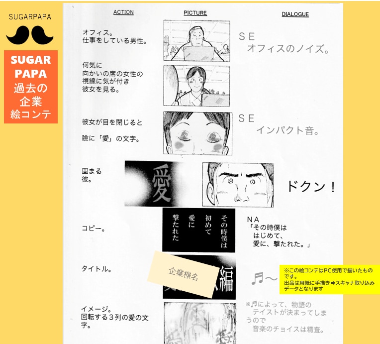 あなたの想いを具現化！絵コンテで企画を通します “伝えたい想い”を手描きのプロがオーダーメイドで表現します！ イメージ6