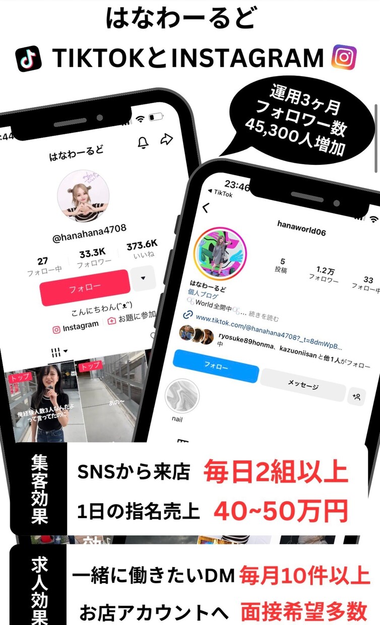 ビジョンを形に、魔法のLP制作します 魅力と効果、LPのプロデザイン イメージ5