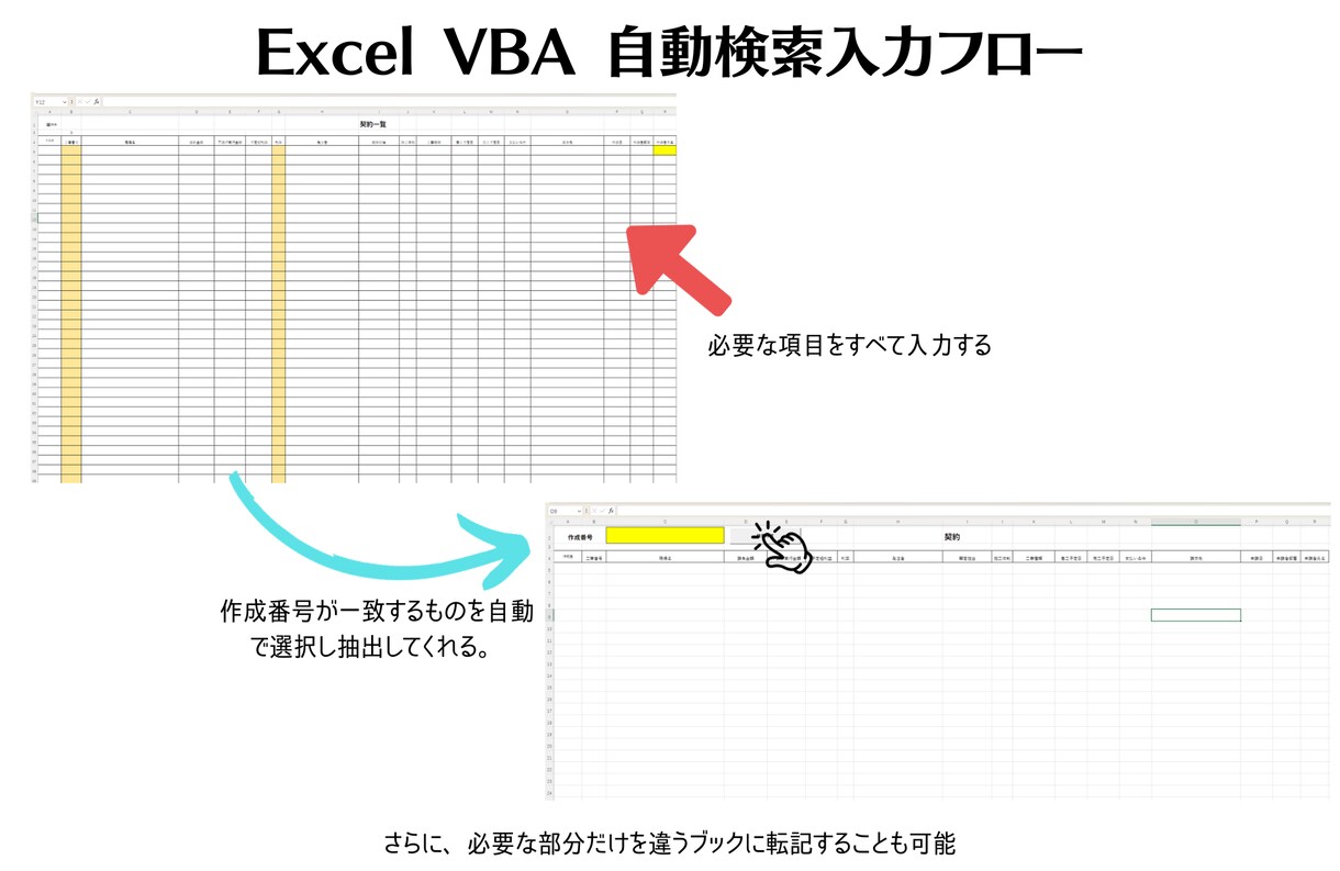Excel自動化について打ち合わせします オンライン打ち合わせのみの出品になります イメージ3
