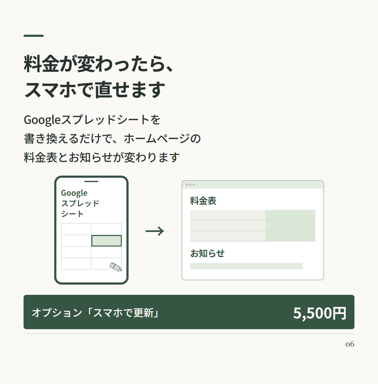 美容サロン専門｜月額0円で予約が伝わるHP作ります 美容室・ネイル・エステ・まつげ｜ずっとお店の名義 イメージ6