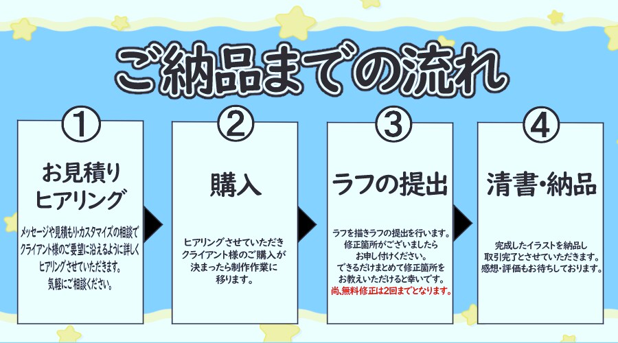 Twitch,Yotubeのスタンプ作成致します 可愛いものをあなたにお届けします！ イメージ2