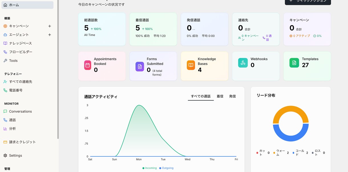 AI音声電話・自動架電システムを構築します 営業電話・予約確認・リマインドをAI音声で自動化できます イメージ1