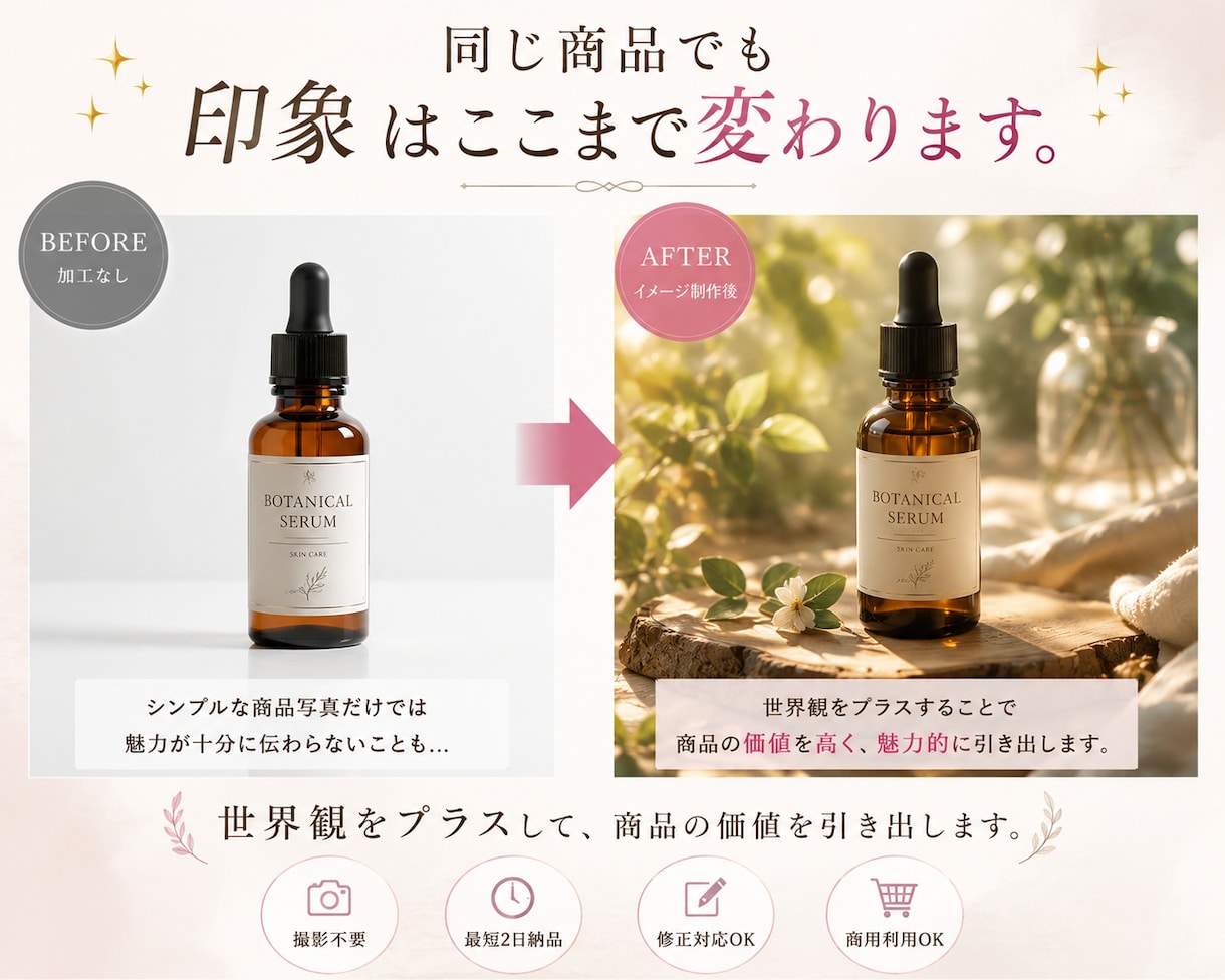 商品の魅力を伝えるイメージを撮影不要で制作します 商品の写真はあるけれど、なんだか魅力が伝わらない… イメージ2