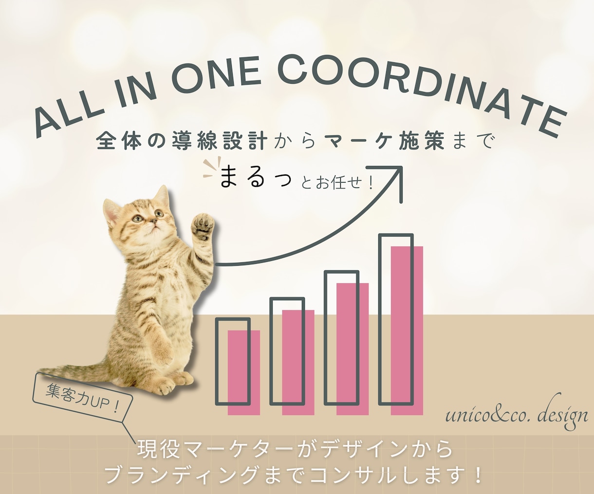 Web集客の課題診断＆導線設計ご提案します 何からやるべき？最適なブランディング施策と優先順位を明確に イメージ1