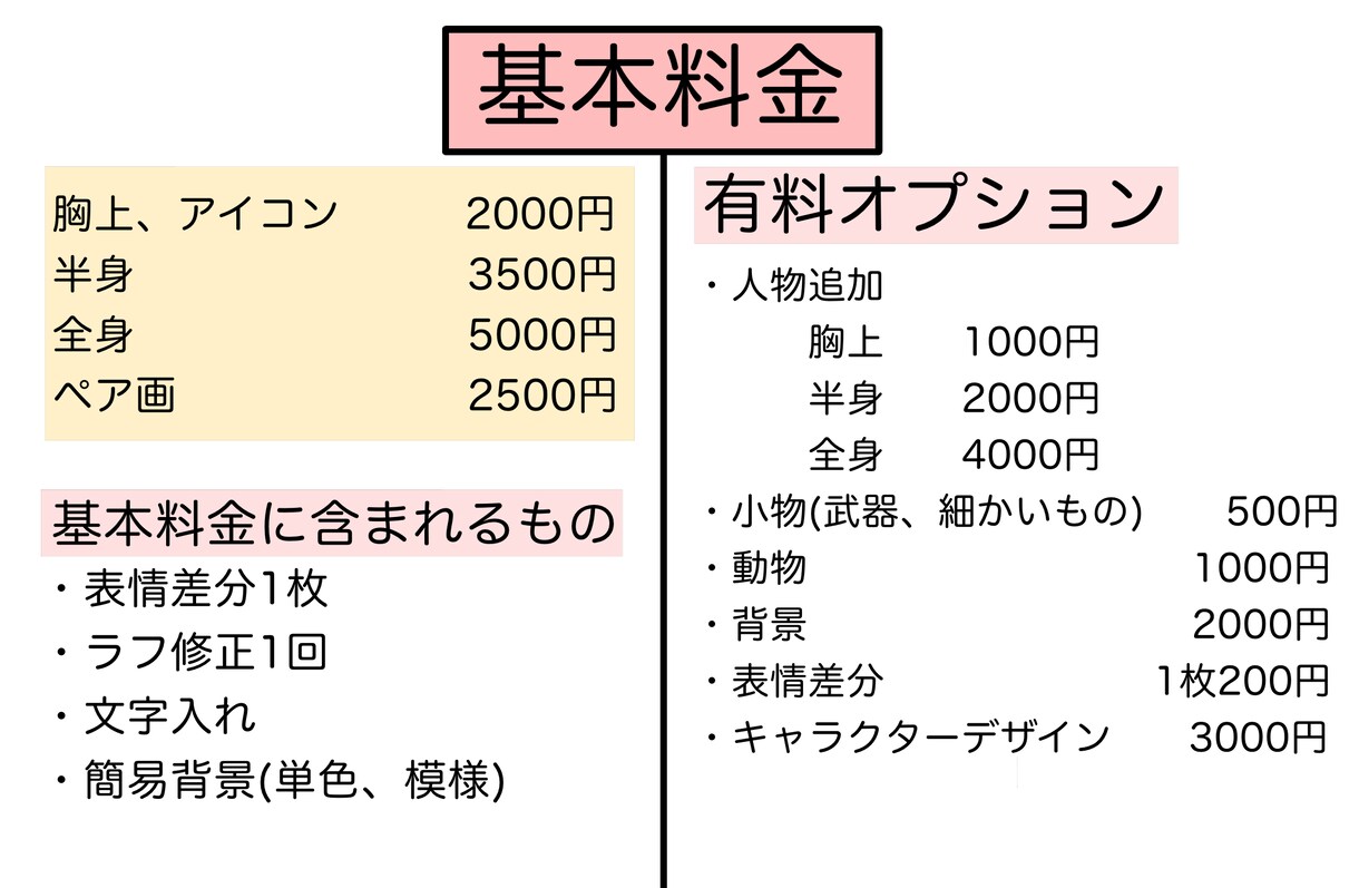 夢絵、アイコンなど描きます 可愛いデフォルメ絵柄で目を引き寄せるイラスト描きます！ イメージ3