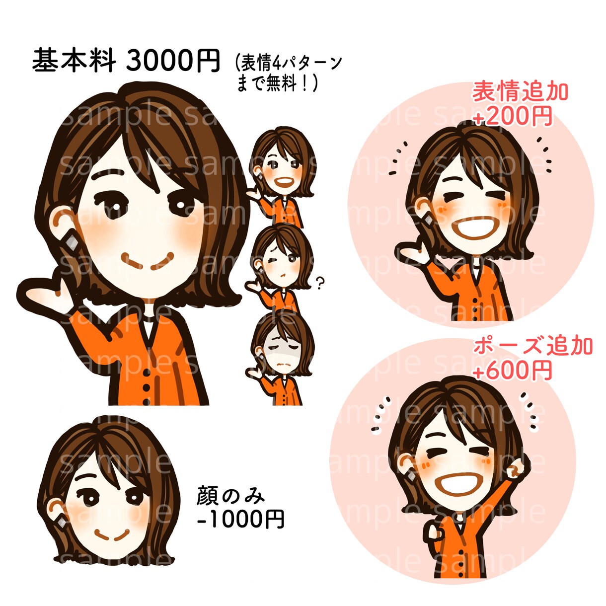 商用OK！親しみやすいSNSアイコン描きます 表情4パターンまで無料!! SNS/ブログ/挿絵/アイコン イメージ2