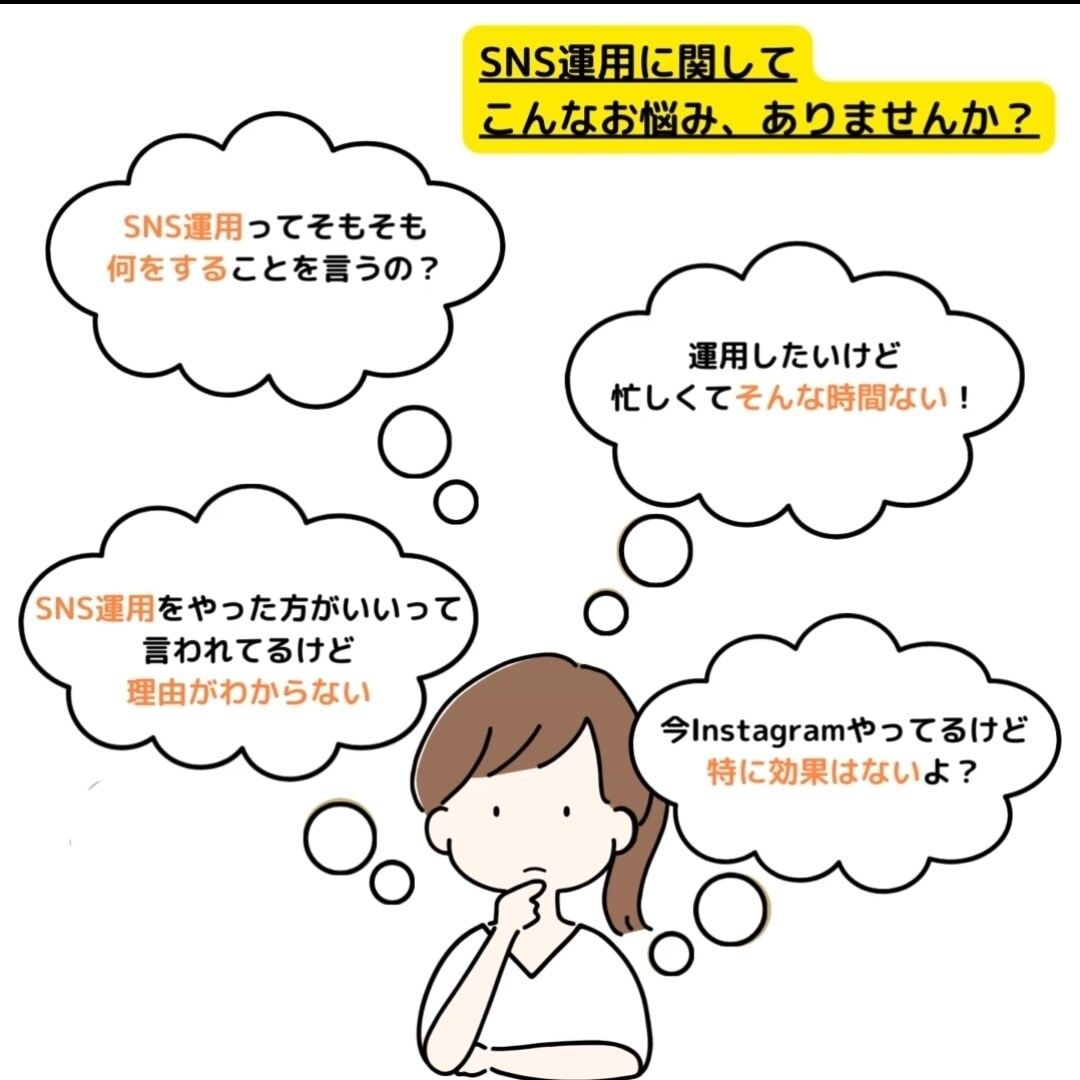 週5日稼働で定額料金！Instagram運用します ◆プロが運用を代行！◆all丸投げ◎◆詳しくは下へGO！ イメージ4