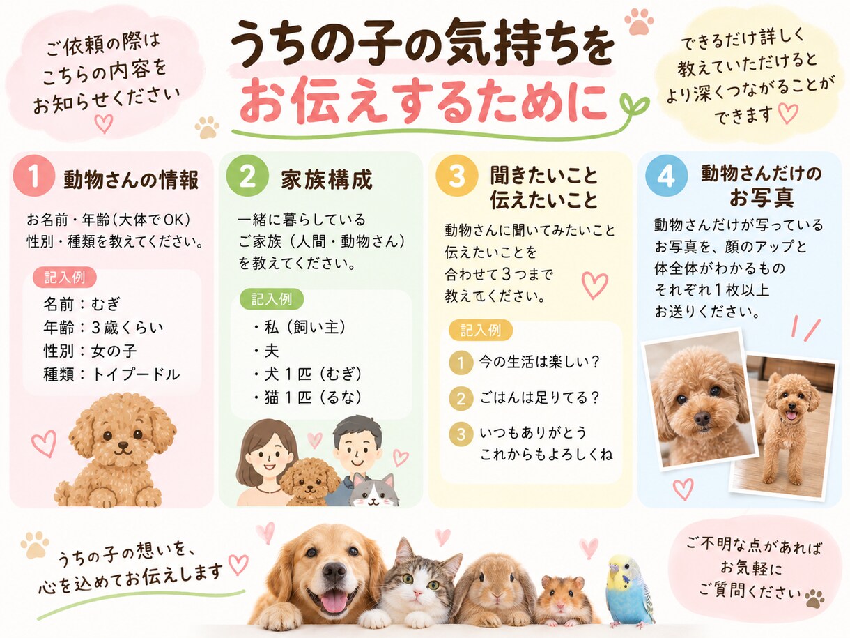 大切なあの子の気持ちを心で感じお伝えします あの子への質問、あの子に伝えたいことを代わりに届けます♡ イメージ2