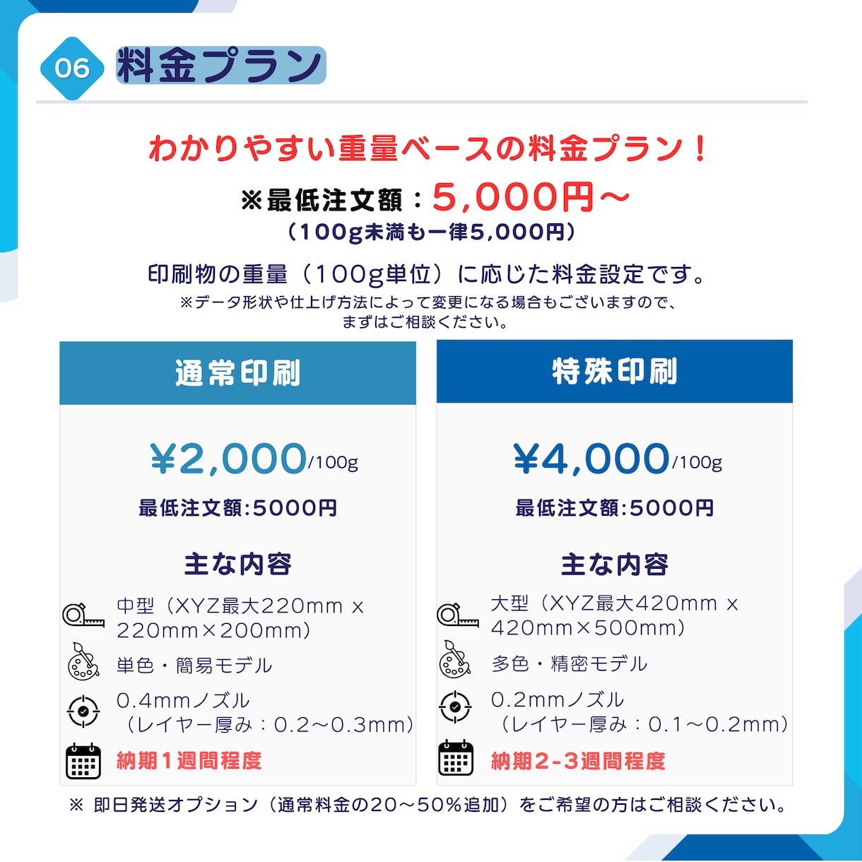 大型・多色・高精度3Dプリンターで印刷します 初めてでも大丈夫！技術サポート付きで安心のプリントサービス イメージ8