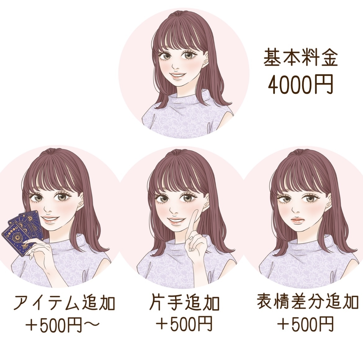 かわいい似顔絵・アイコン・ヘッダー描きます 一枚一枚丁寧に描かせていただきます。お気軽にご相談ください！ イメージ3