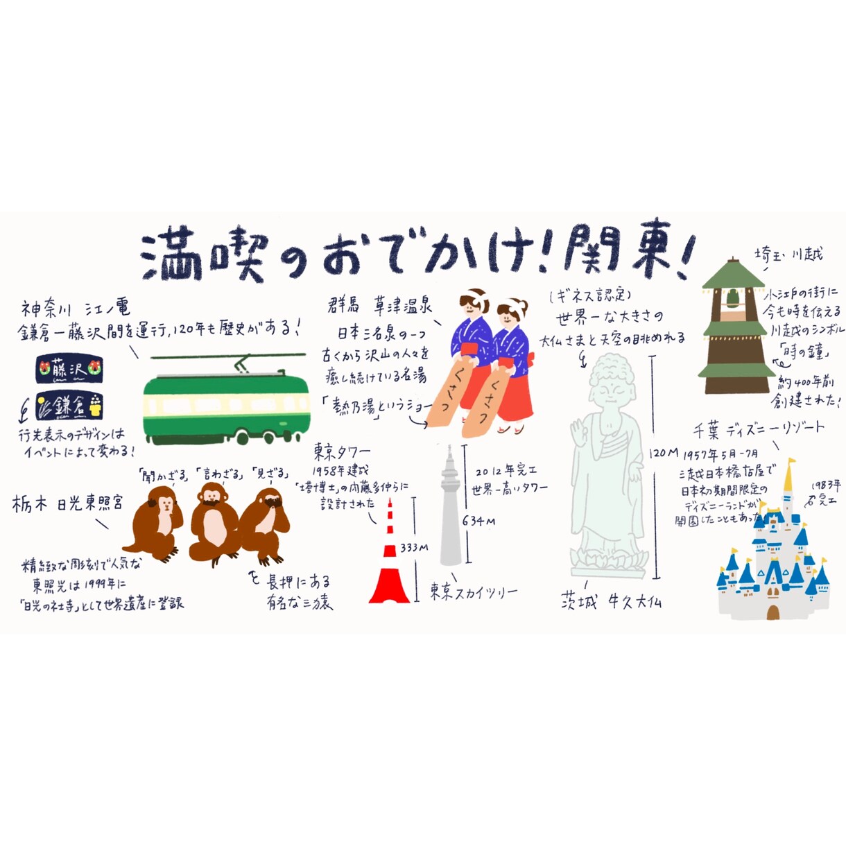 チラシや広告におすすめのイラストでございます 温もり風景を伝えるリアルなイラストです イメージ5