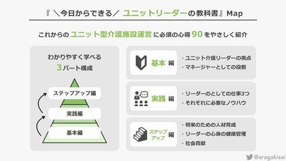お相手にきちんと伝わるプレゼン資料作ります 外資系コンサルティングファーム勤務の現役社員が本気で作成！ イメージ8