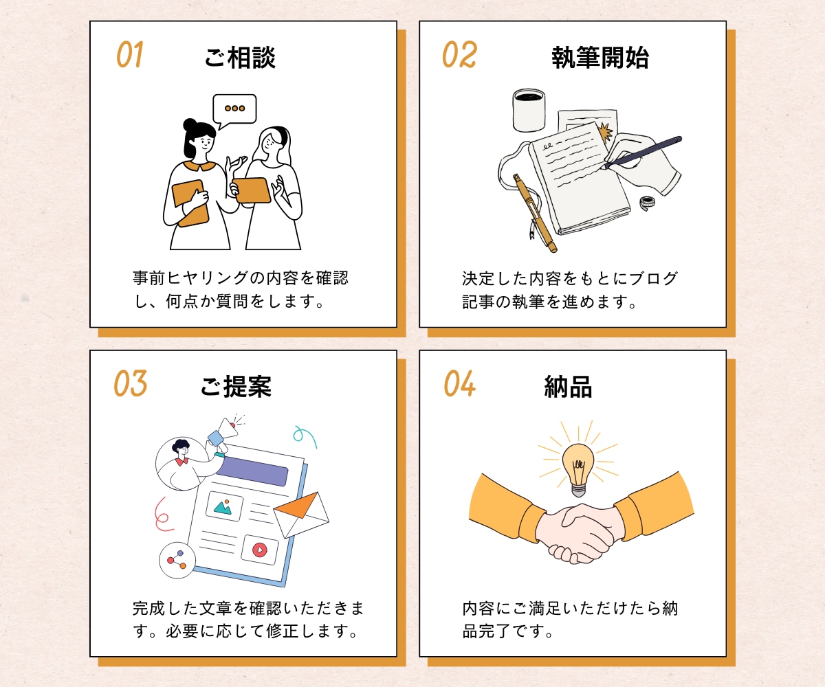 SEO&読者フレンドリーな記事執を執筆します プロのデザイナーによるアイキャッチも無料プレゼント中 イメージ5