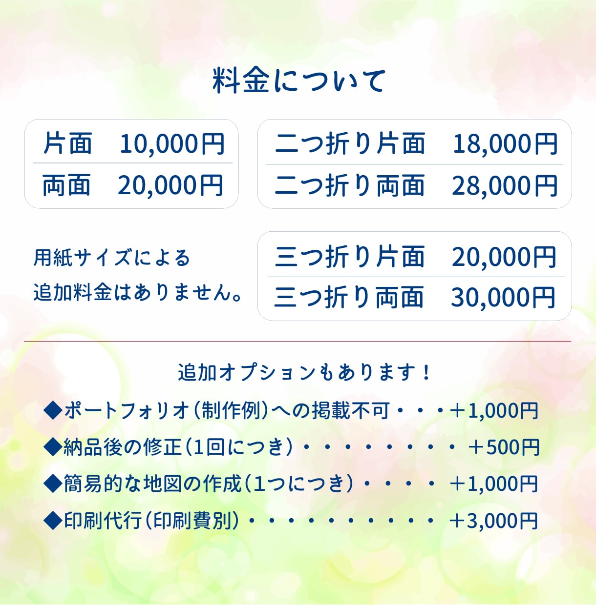 初めてでも安心！伝わるチラシパンフレット作成します 【原稿作成・PCが苦手】でも大丈夫！丁寧にサポートします。 イメージ4