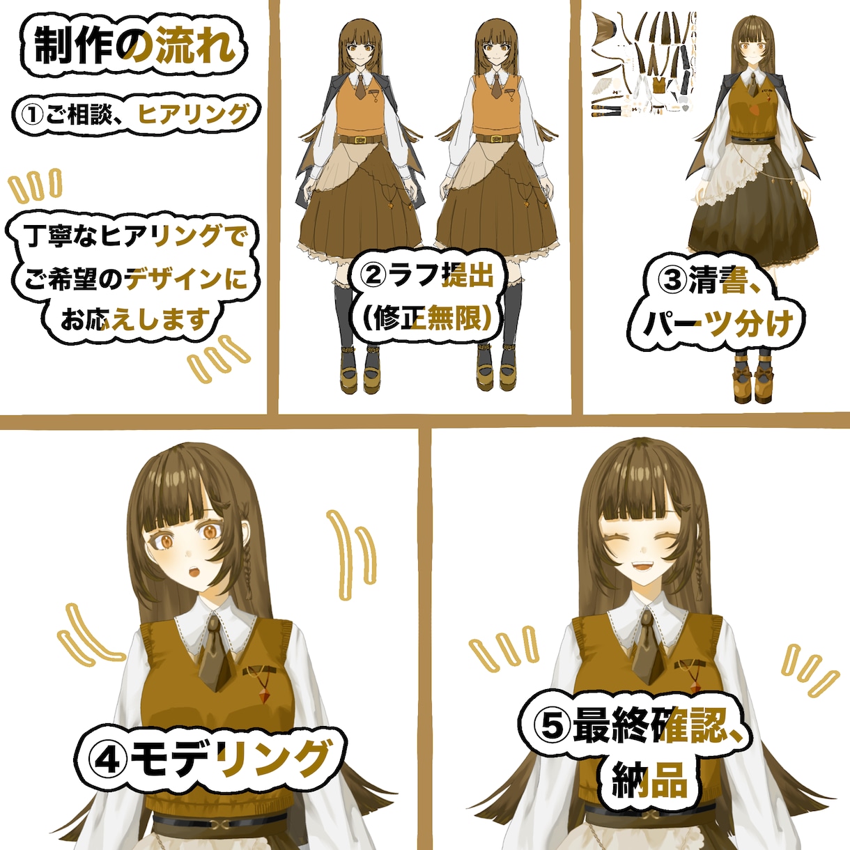 著作権譲渡込み！可愛いVTuberモデル制作します 初心者歓迎・商用利用可・修正無制限！ イメージ2