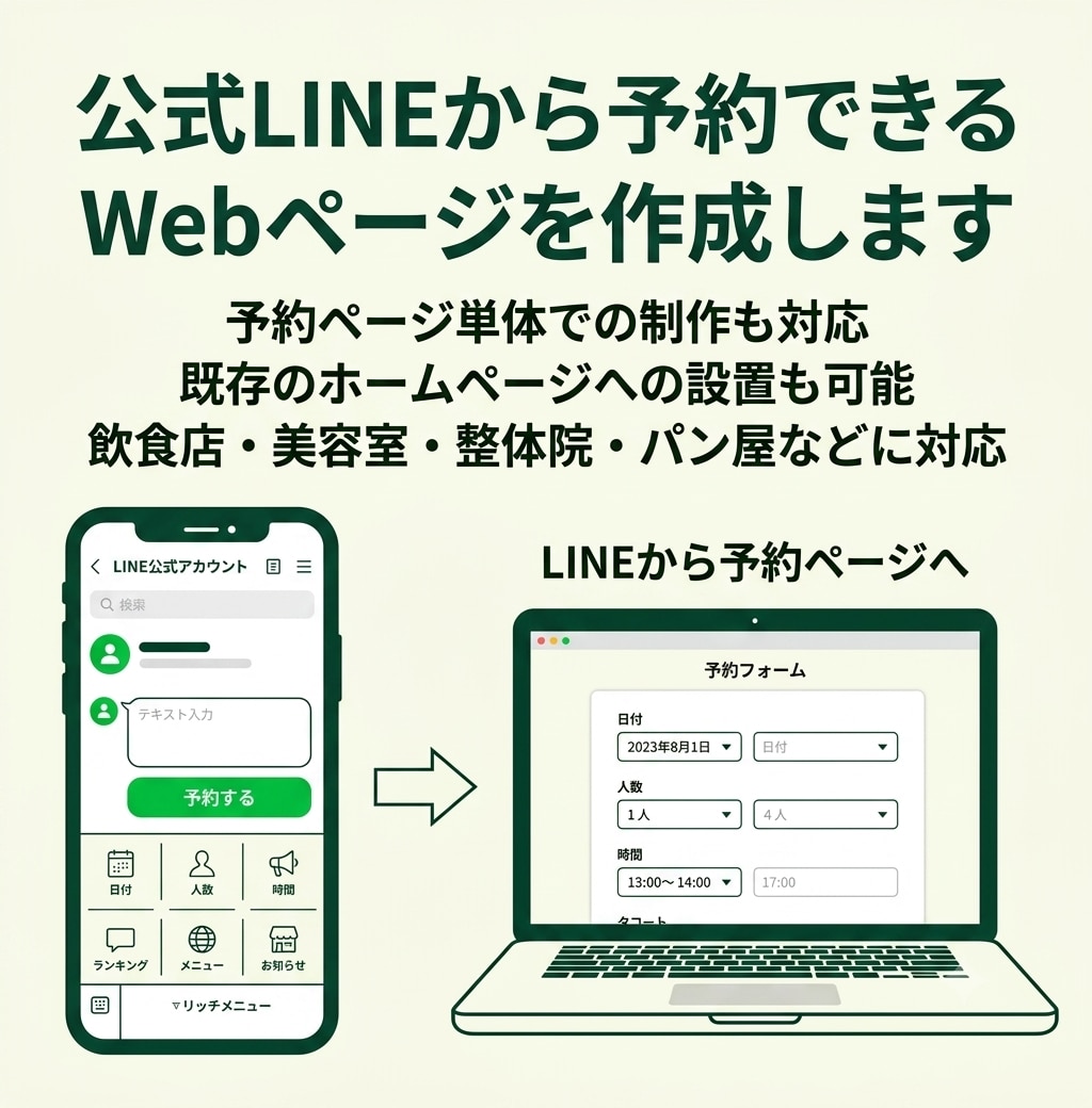 公式LINEと予約Webページを作成します 予約受付から管理画面まで一括で整えます！ イメージ2